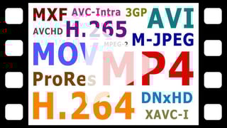 Explaining digital video: Formats, codecs and containers