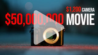 How Hollywood shot an entire movie on this $1,200 camera