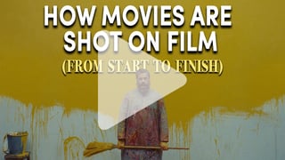 How movies are shot on film in the digital era